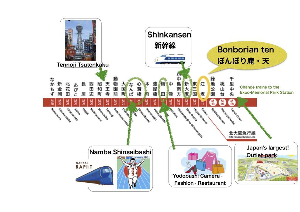 Bonborian Ten Private Rent Suita Esterno foto